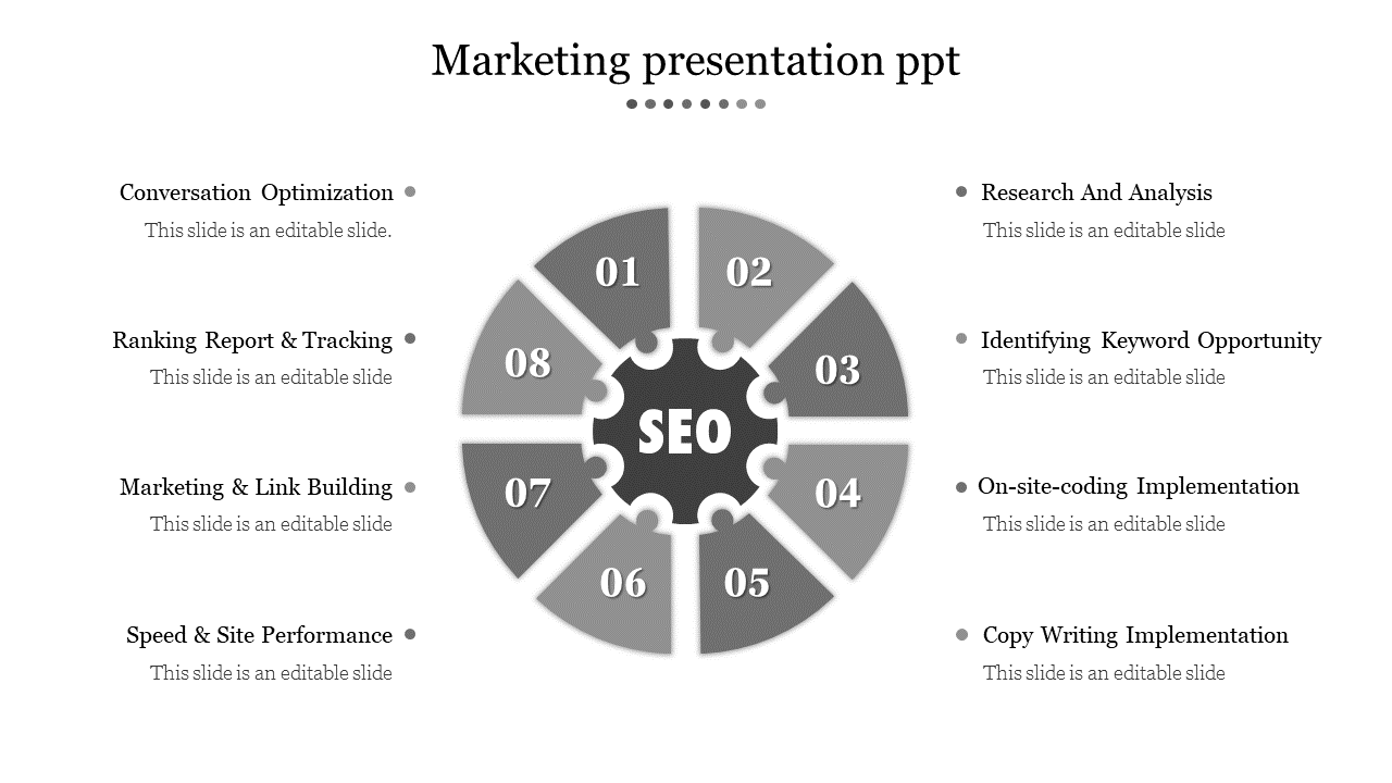 Free - Editable Marketing Presentation PPT Slide Themes design